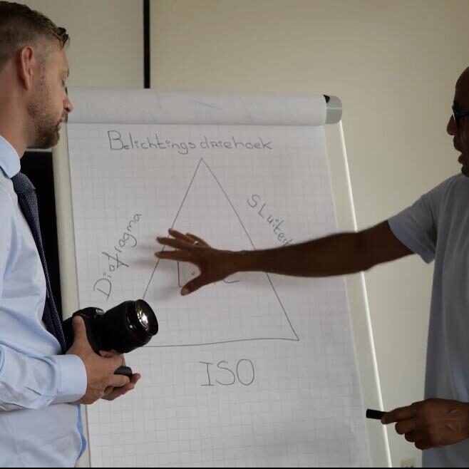 Privé fotografie cursus met uitleg over belichtingsdriehoek – MJ Photography